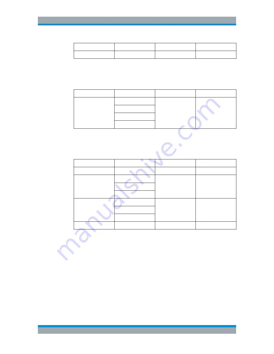 Rohde & Schwarz 1321.1211.02 User Manual Download Page 592