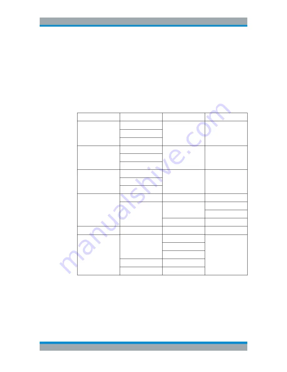 Rohde & Schwarz 1321.1211.02 User Manual Download Page 593