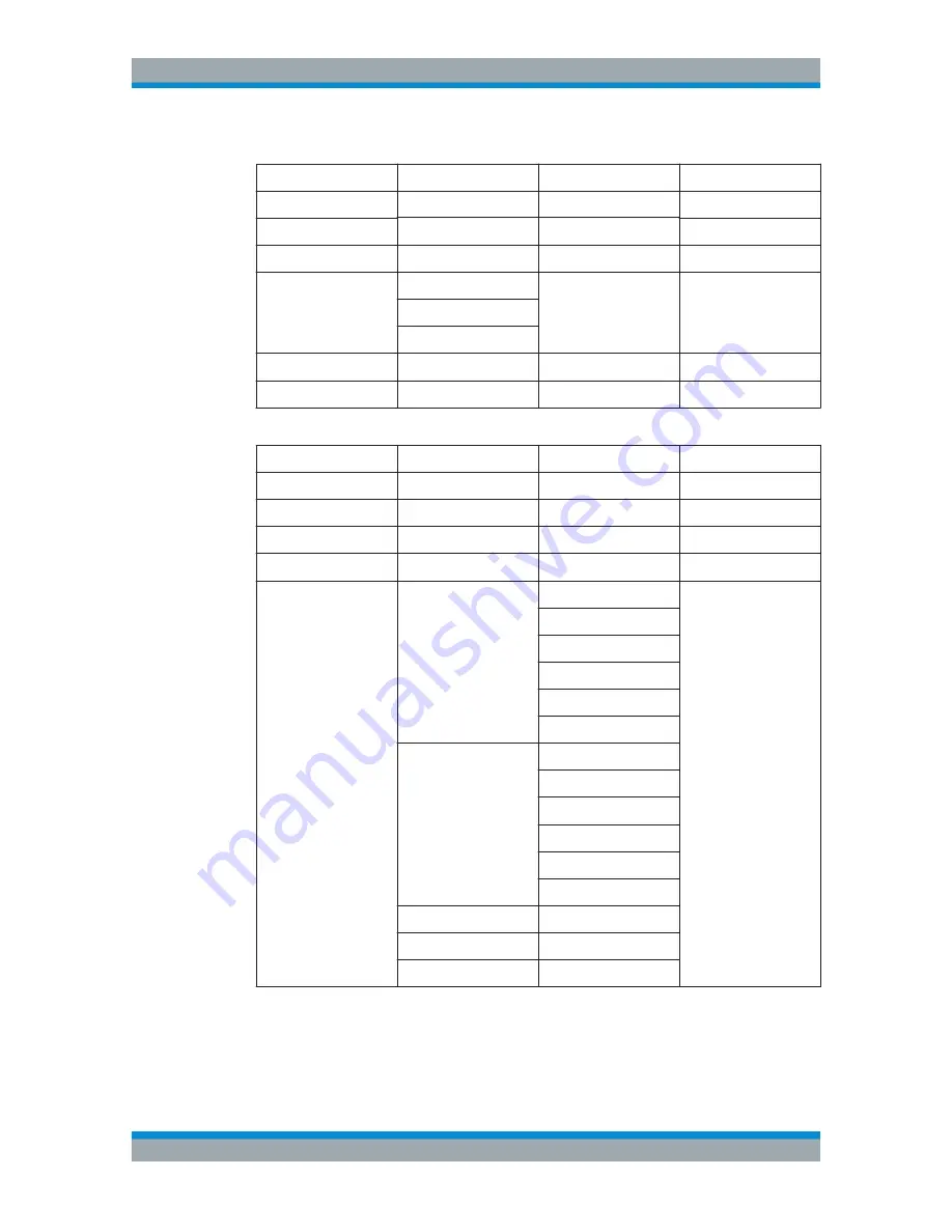 Rohde & Schwarz 1321.1211.02 User Manual Download Page 594