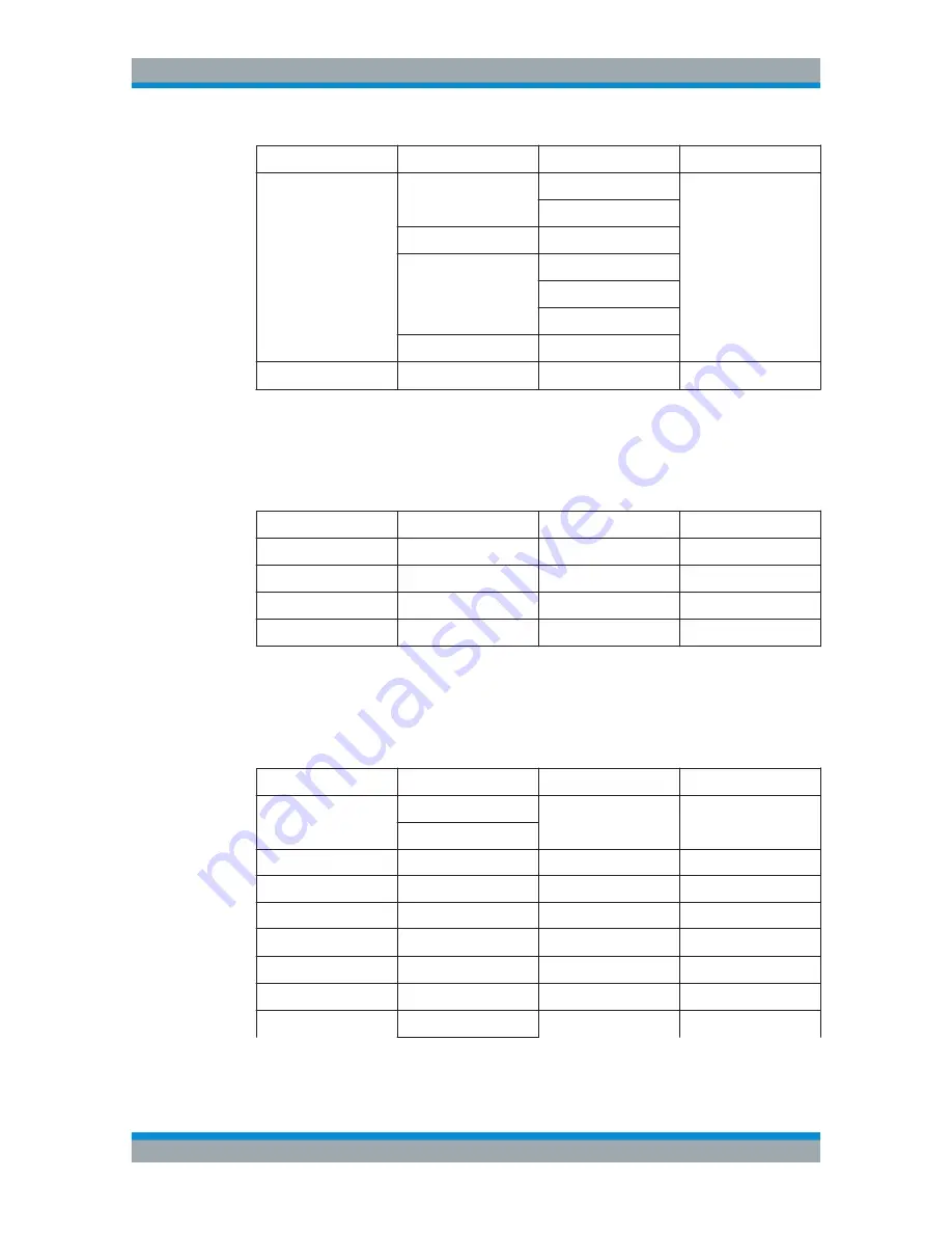 Rohde & Schwarz 1321.1211.02 User Manual Download Page 597