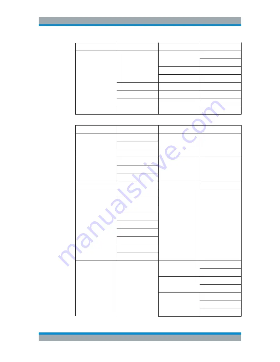 Rohde & Schwarz 1321.1211.02 User Manual Download Page 599