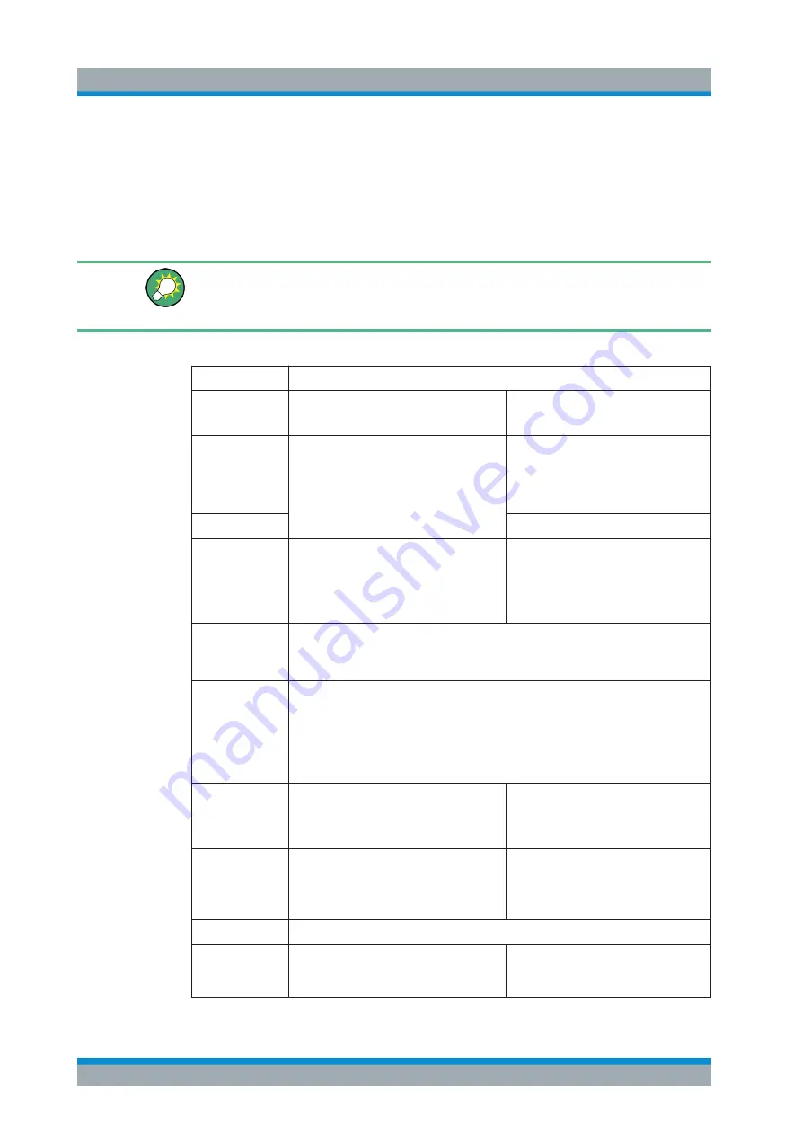 Rohde & Schwarz 1323.0012.03 User Manual Download Page 46