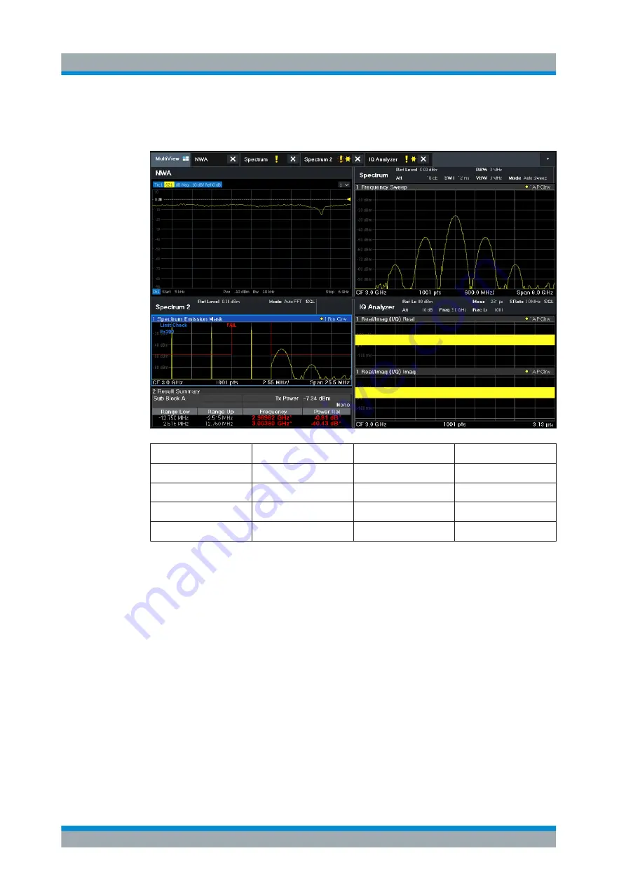 Rohde & Schwarz 1323.0012.03 User Manual Download Page 96