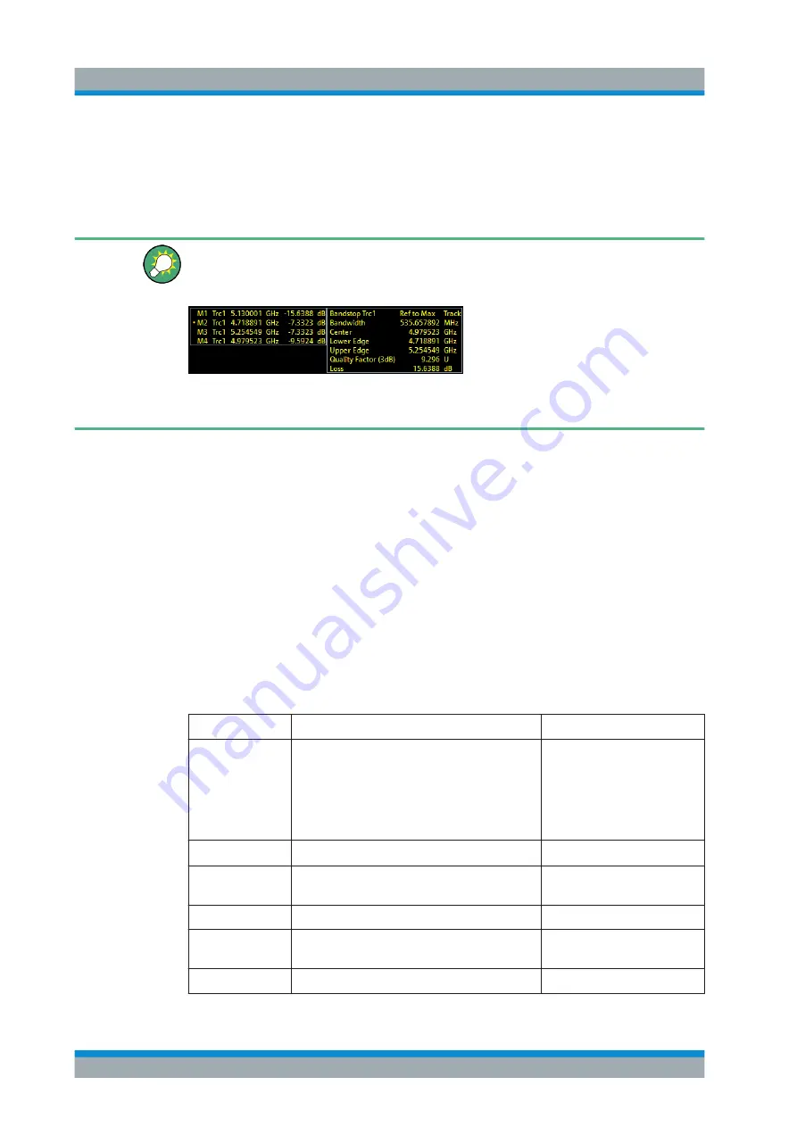 Rohde & Schwarz 1323.0012.03 User Manual Download Page 201