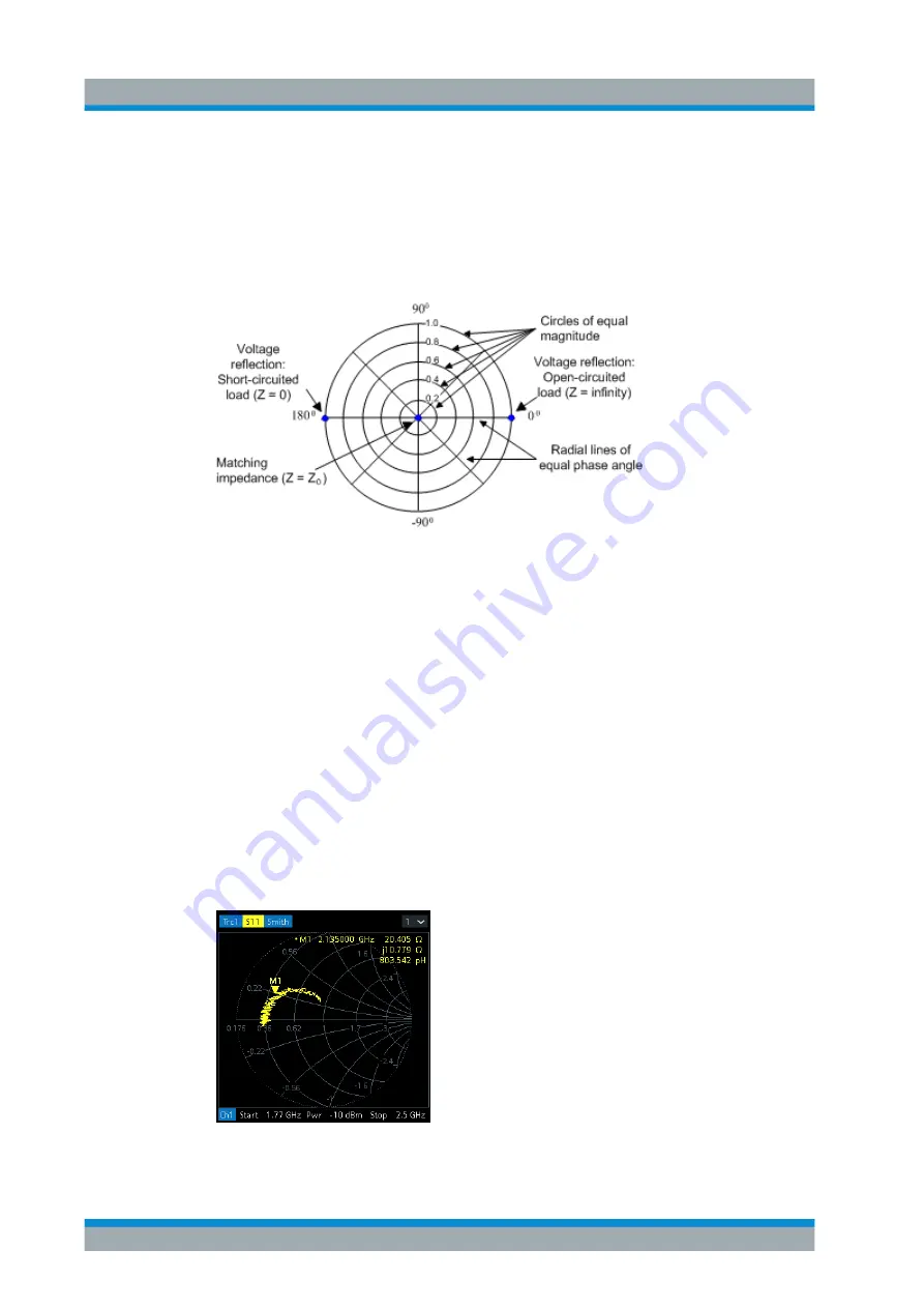 Rohde & Schwarz 1323.0012.03 User Manual Download Page 212