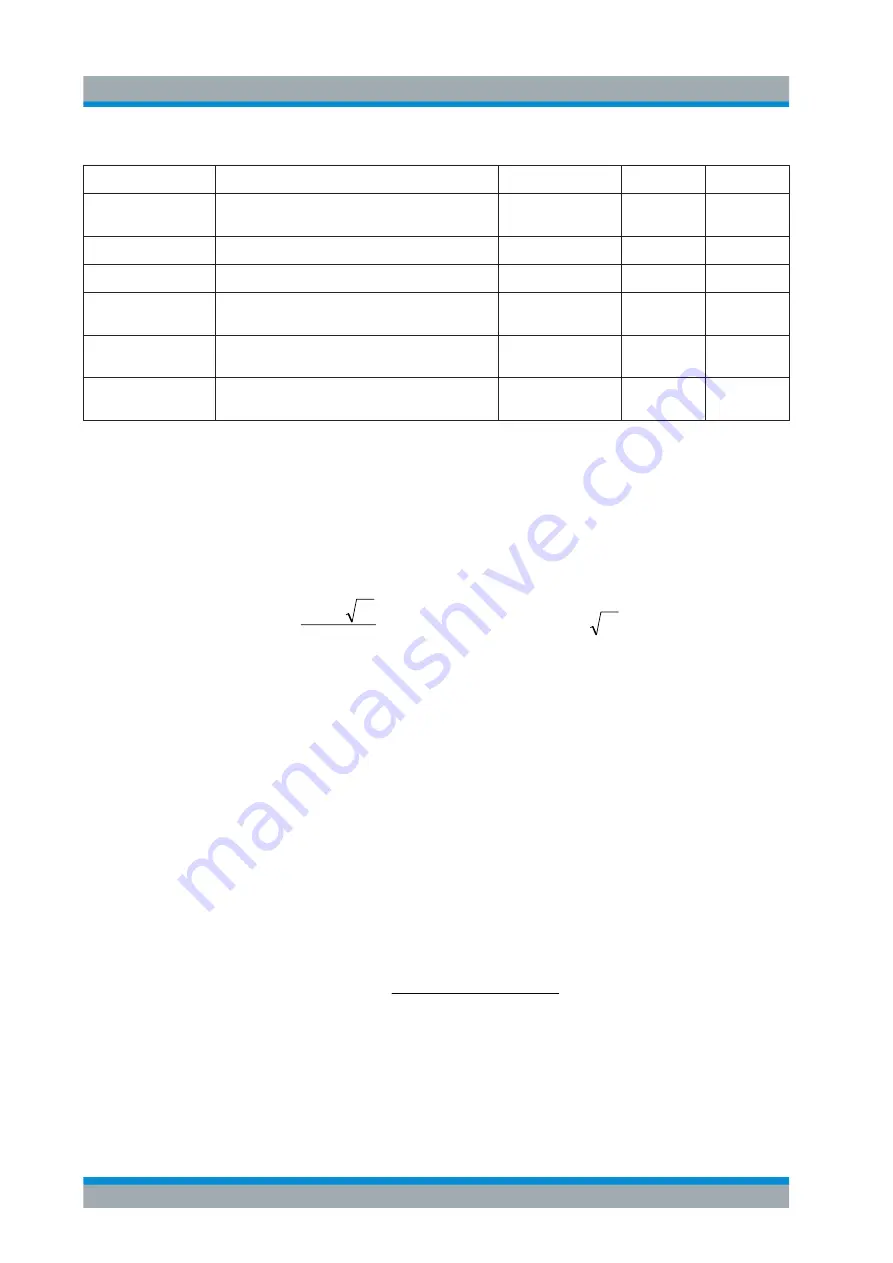 Rohde & Schwarz 1323.0012.03 User Manual Download Page 248