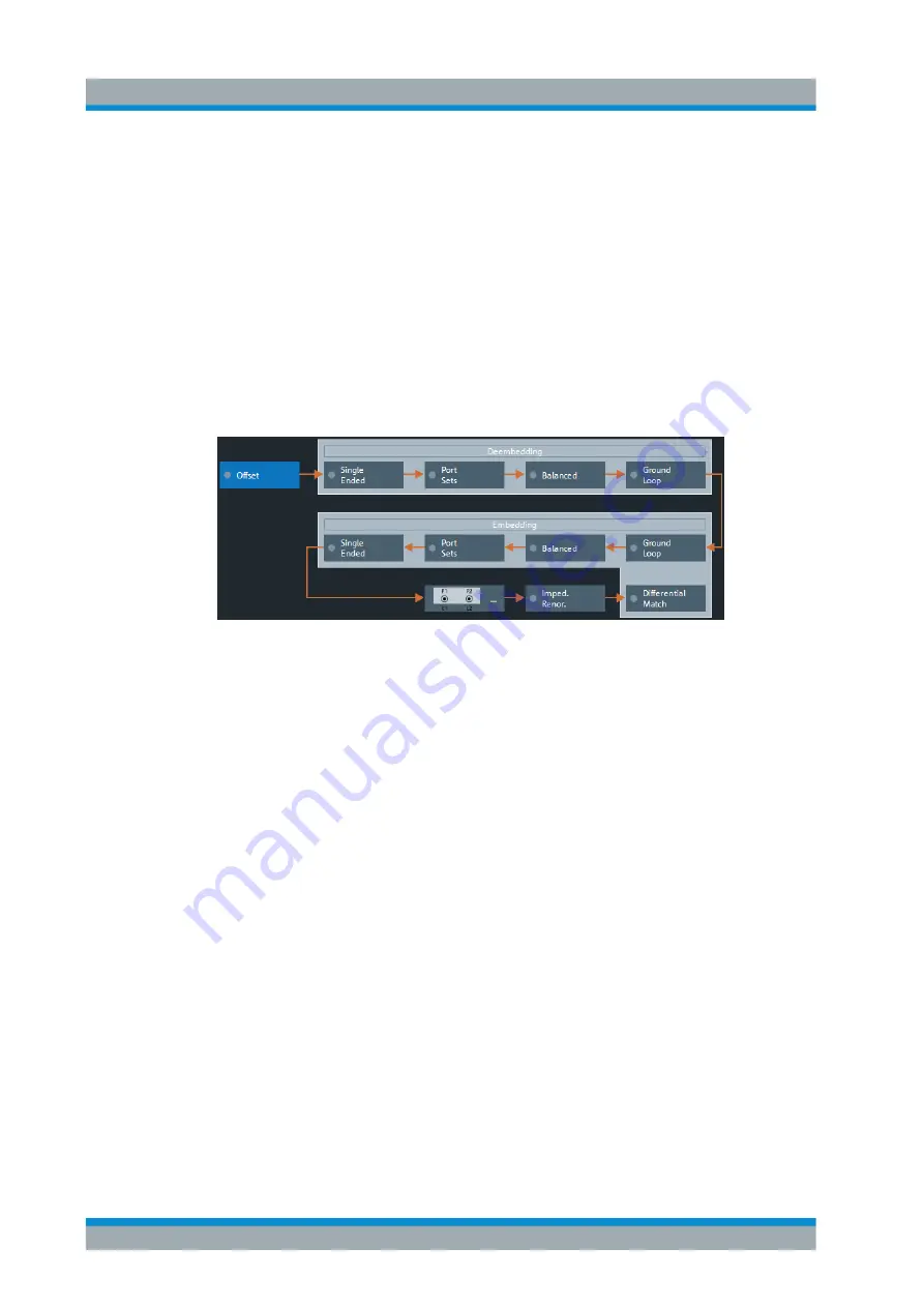 Rohde & Schwarz 1323.0012.03 User Manual Download Page 273