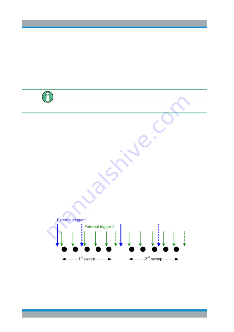 Rohde & Schwarz 1323.0012.03 User Manual Download Page 319