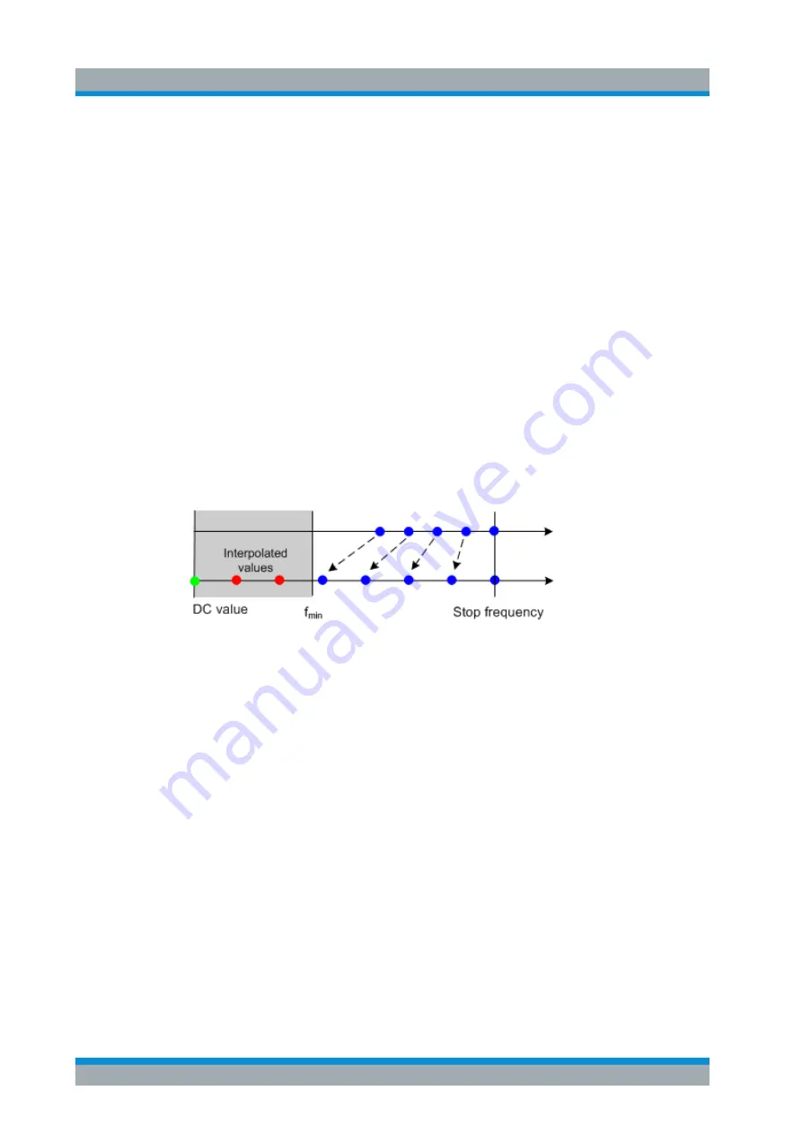 Rohde & Schwarz 1323.0012.03 User Manual Download Page 339