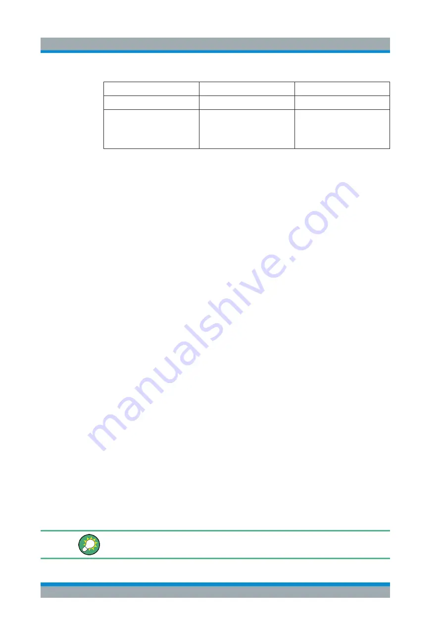 Rohde & Schwarz 1323.0012.03 User Manual Download Page 433