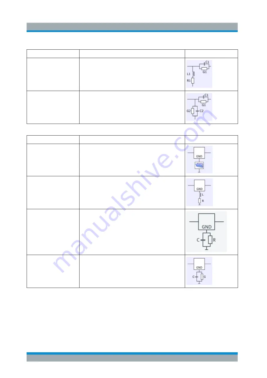 Rohde & Schwarz 1323.0012.03 User Manual Download Page 687