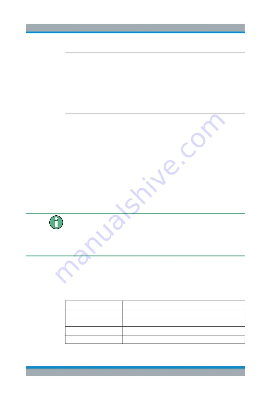 Rohde & Schwarz 1323.0012.03 User Manual Download Page 738