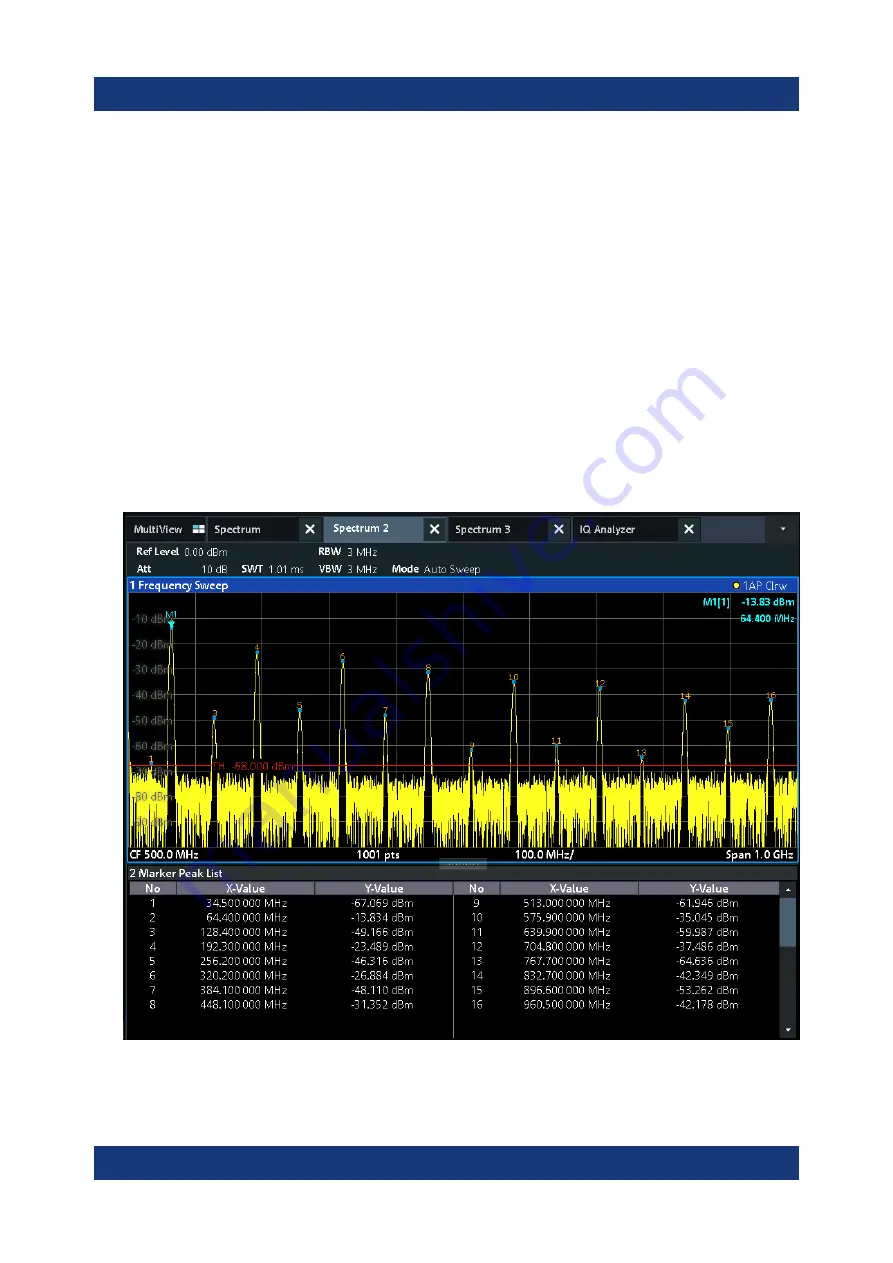 Rohde & Schwarz 1330.5000K04 Скачать руководство пользователя страница 66