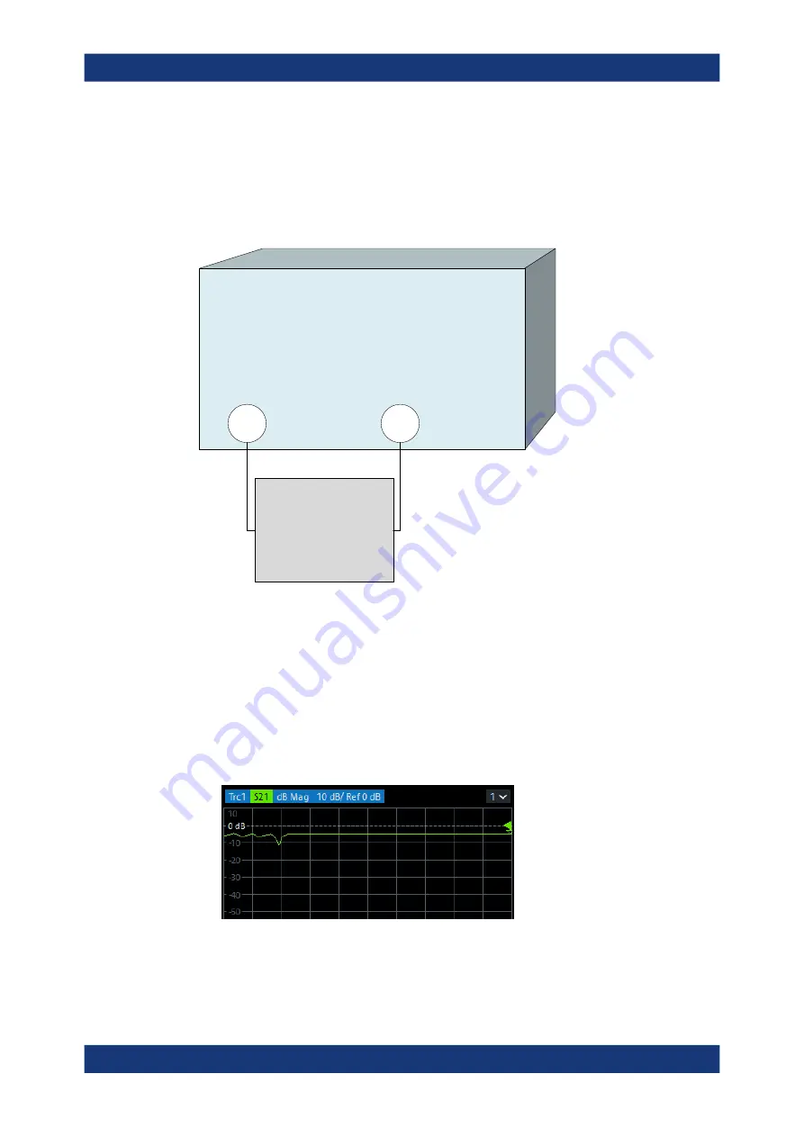 Rohde & Schwarz 1332.4500.22 User Manual Download Page 56