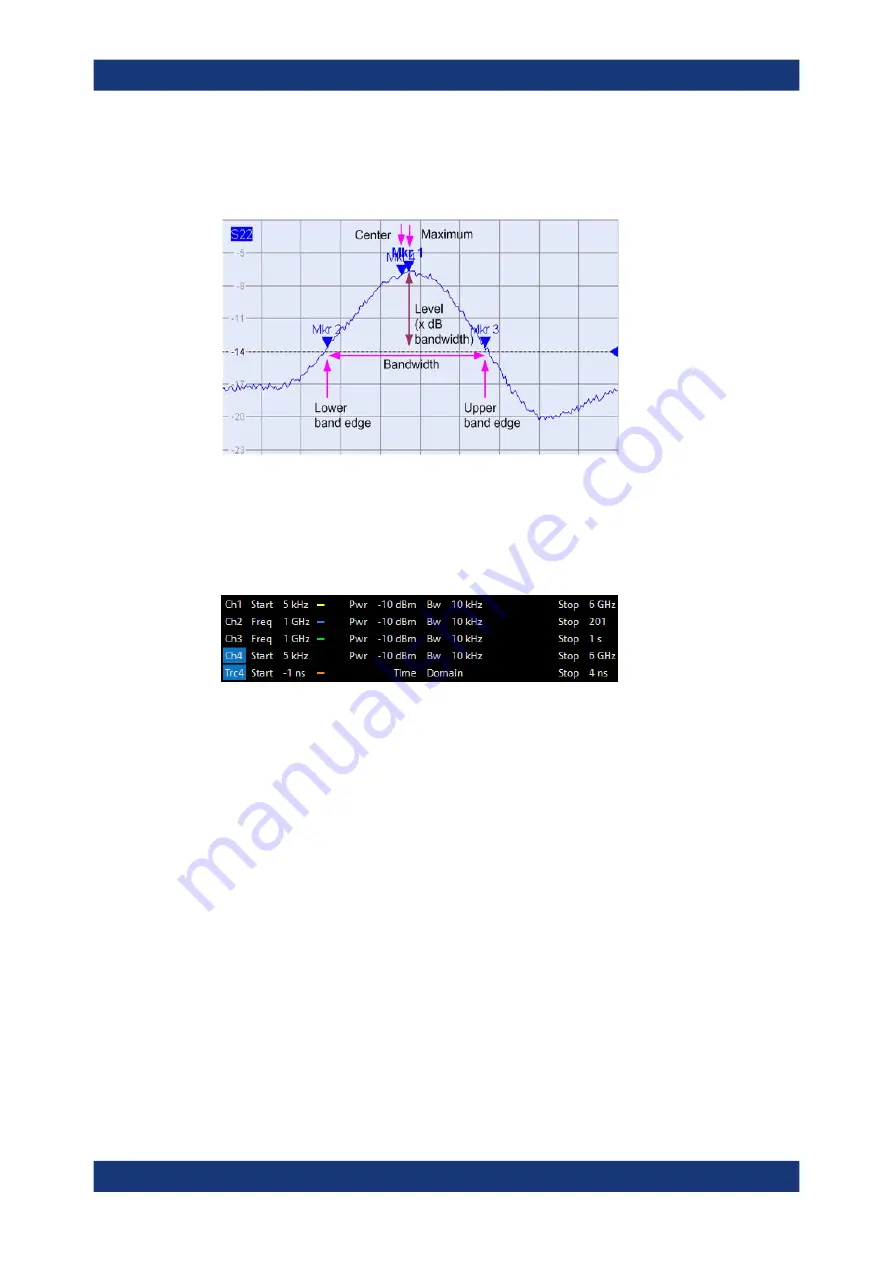 Rohde & Schwarz 1332.4500.22 User Manual Download Page 86