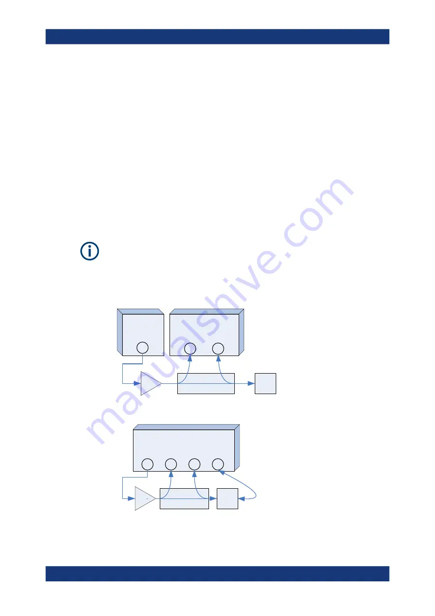 Rohde & Schwarz 1332.4500.22 User Manual Download Page 103