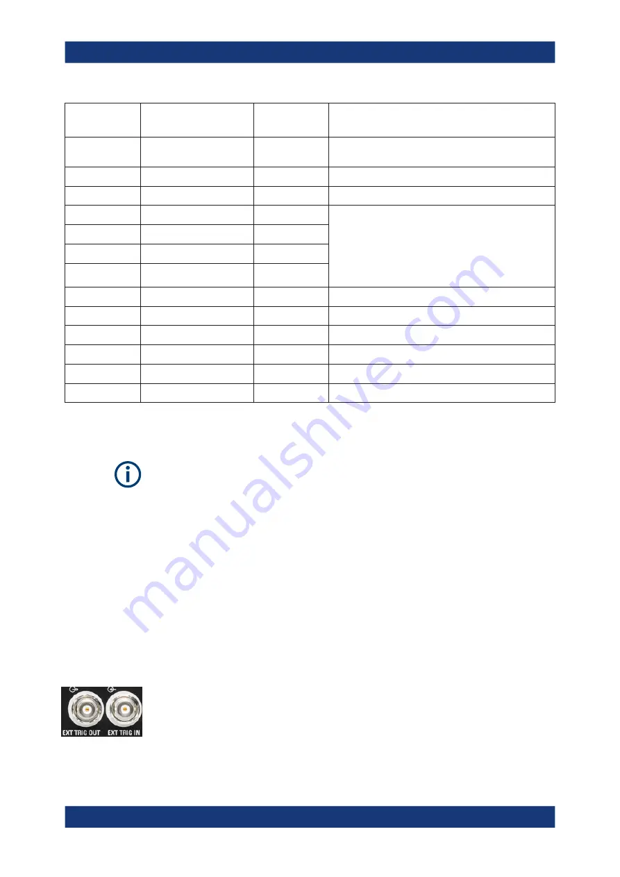 Rohde & Schwarz 1332.4500.22 User Manual Download Page 1419