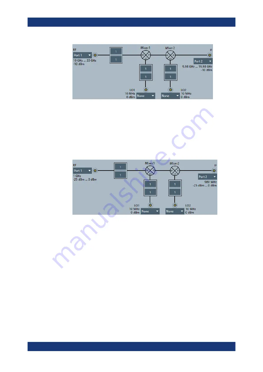 Rohde & Schwarz 1332.4500.22 User Manual Download Page 209