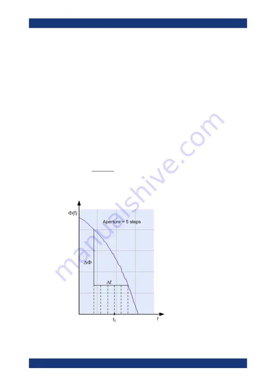 Rohde & Schwarz 1332.4500.22 User Manual Download Page 308