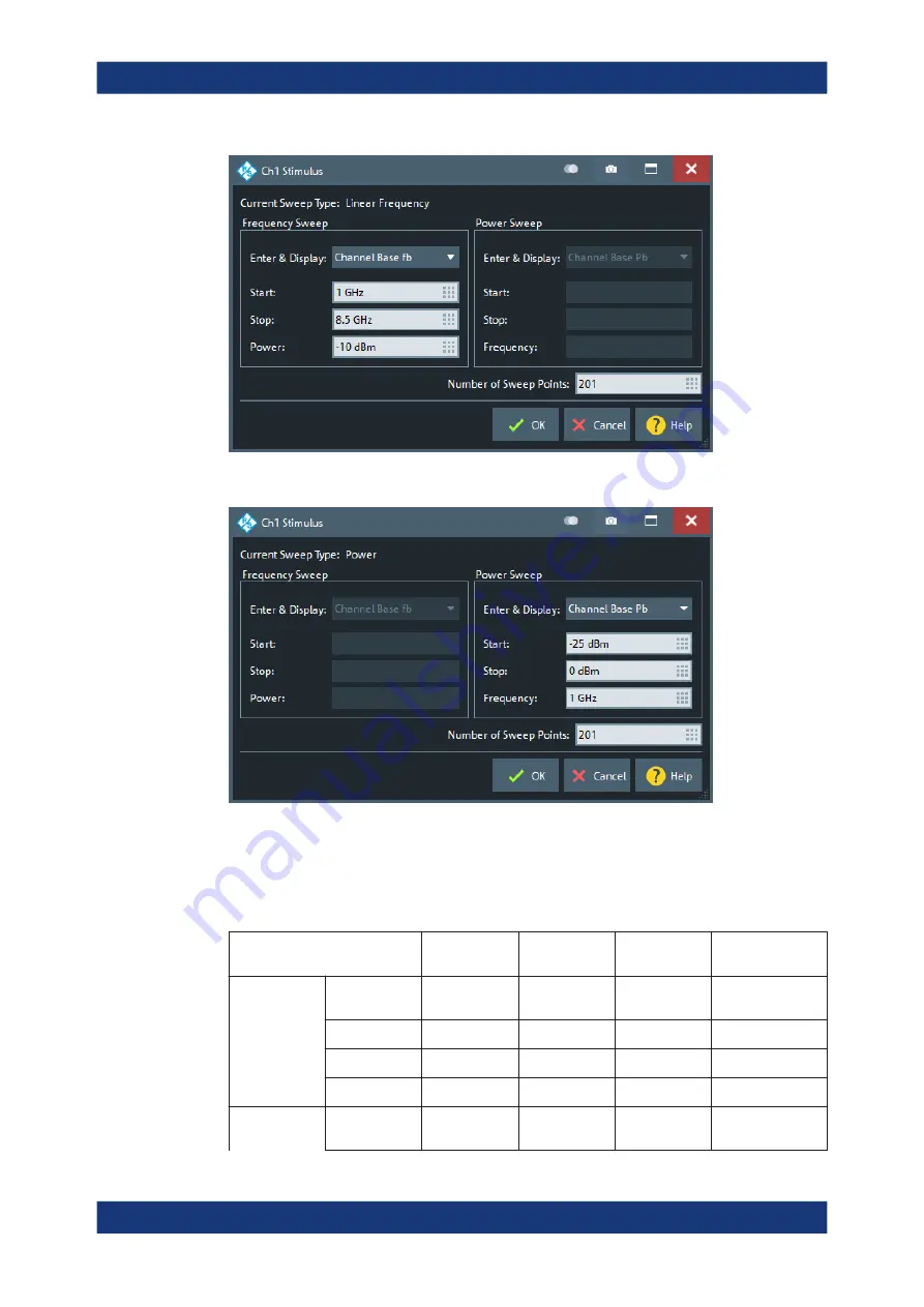 Rohde & Schwarz 1332.4500.22 User Manual Download Page 529