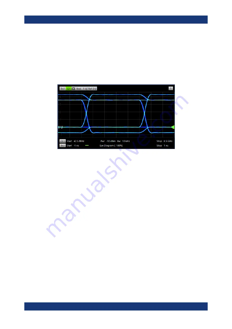 Rohde & Schwarz 1332.4500.22 User Manual Download Page 632