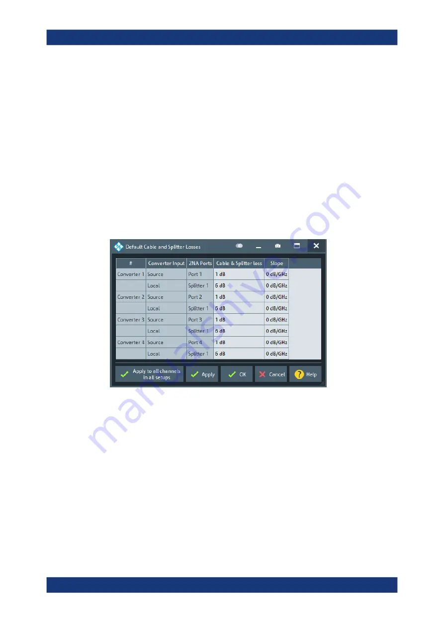 Rohde & Schwarz 1332.4500.22 User Manual Download Page 703