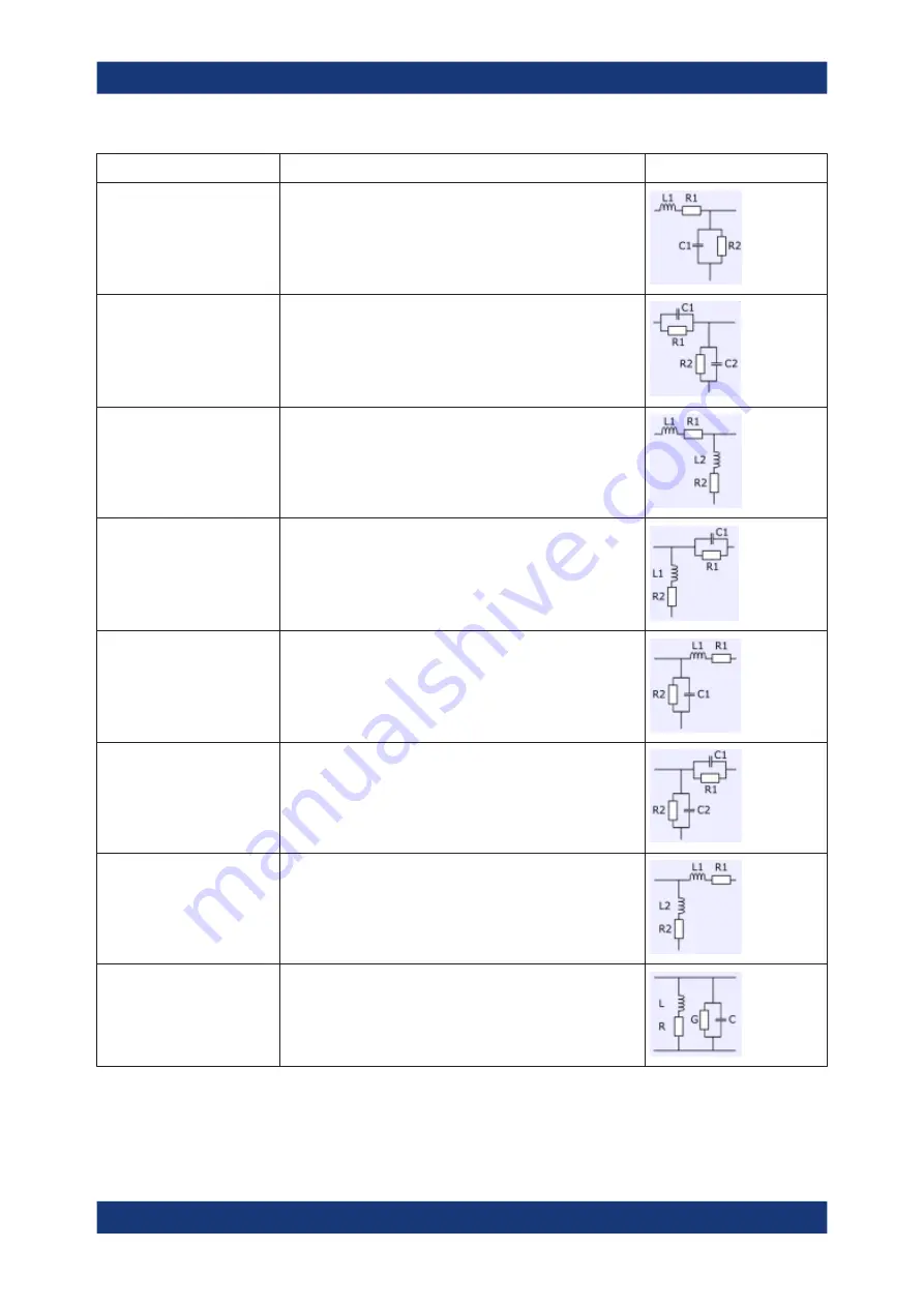 Rohde & Schwarz 1332.4500.22 User Manual Download Page 903