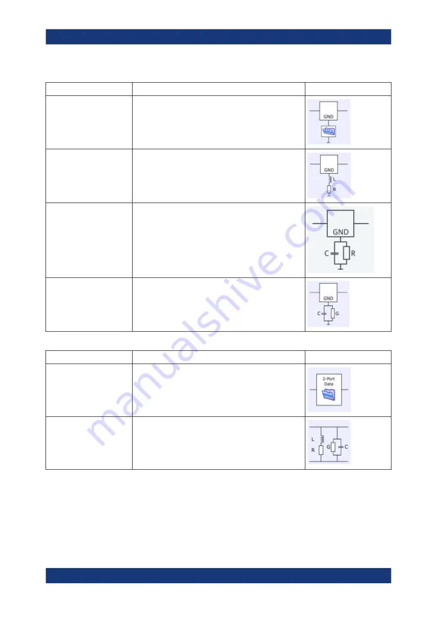 Rohde & Schwarz 1332.4500.22 User Manual Download Page 905