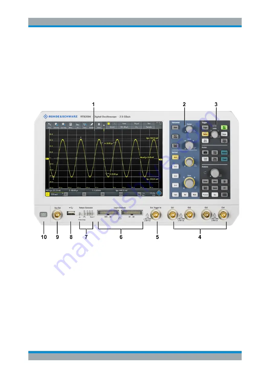 Rohde & Schwarz 1333.1005K02 Скачать руководство пользователя страница 13