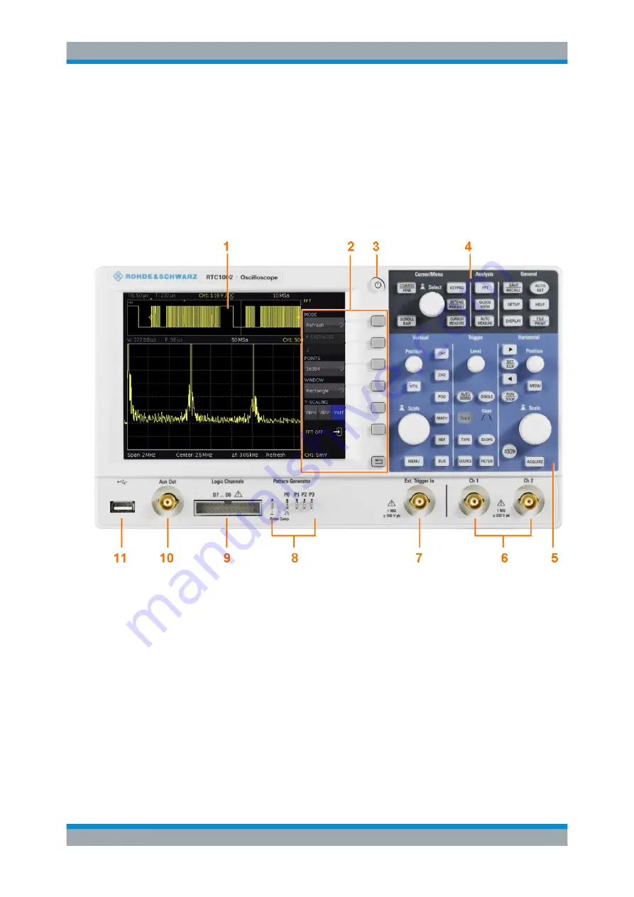 Rohde & Schwarz 1335.7500K02 Getting Started Download Page 13