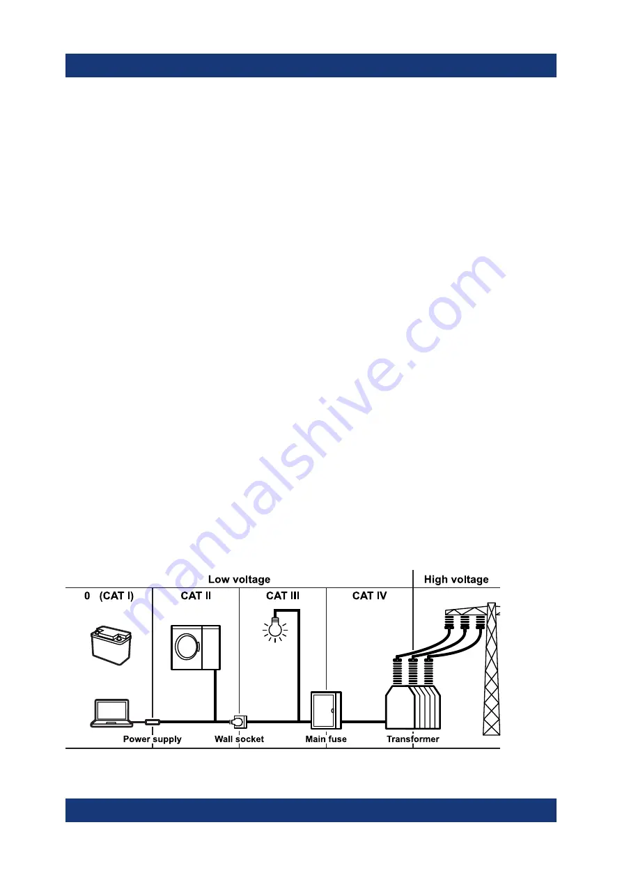 Rohde & Schwarz 1335.7700K04 Getting Started Download Page 10