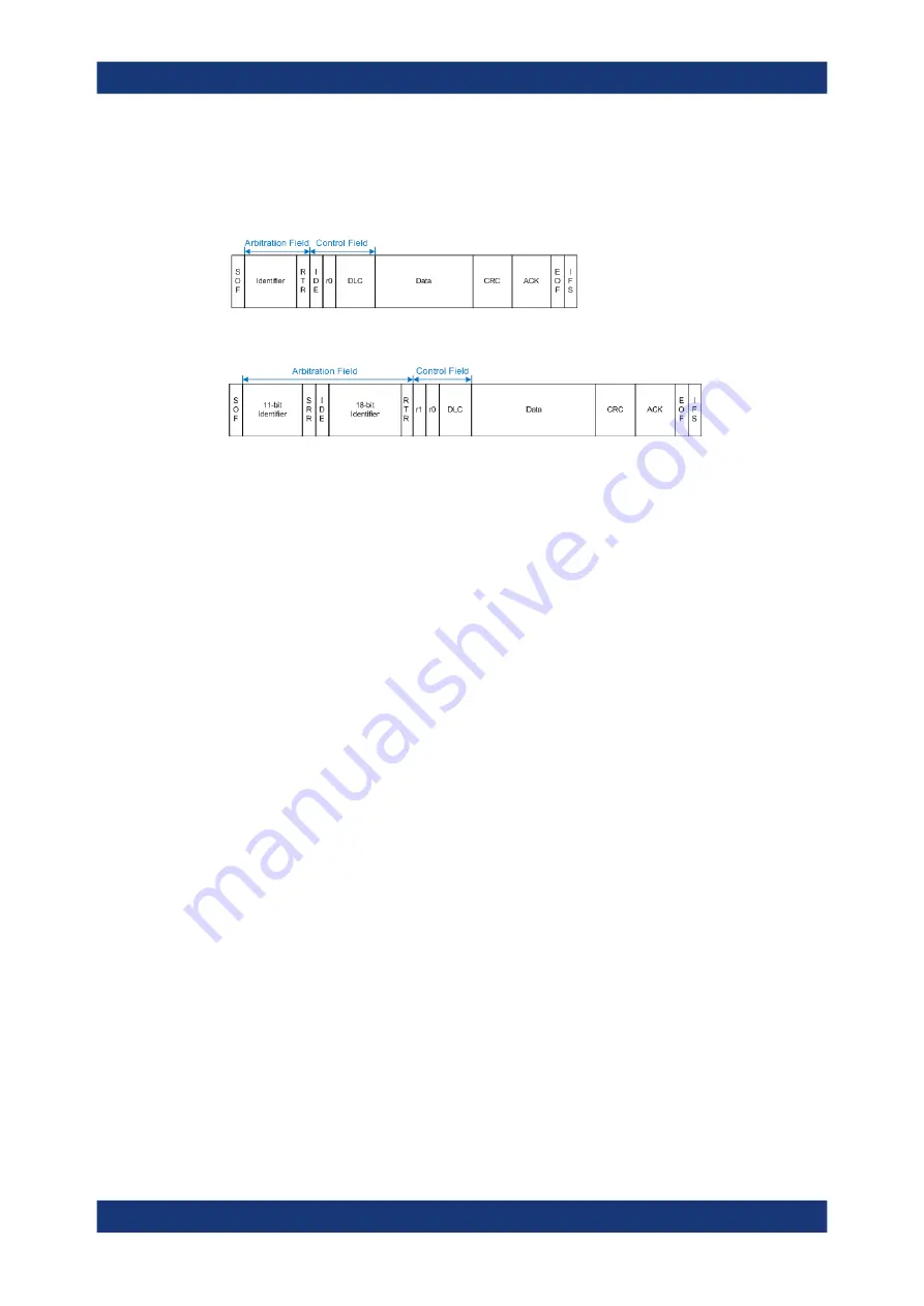 Rohde & Schwarz 1335.8794.02 User Manual Download Page 286