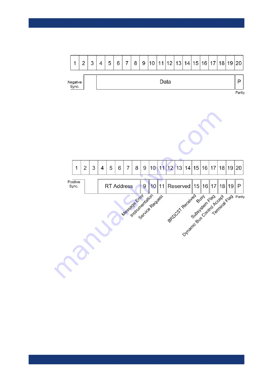 Rohde & Schwarz 1335.8794.02 User Manual Download Page 322