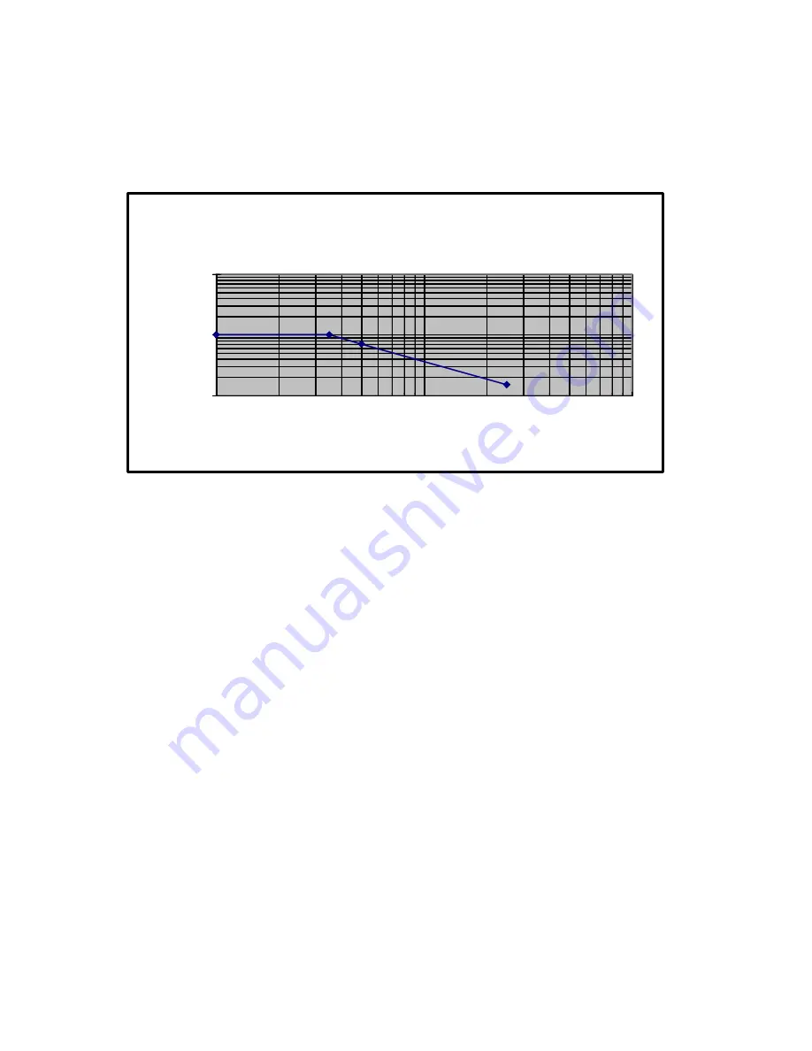 Rohde & Schwarz 1337.9700.02 Instruction Manual Download Page 7