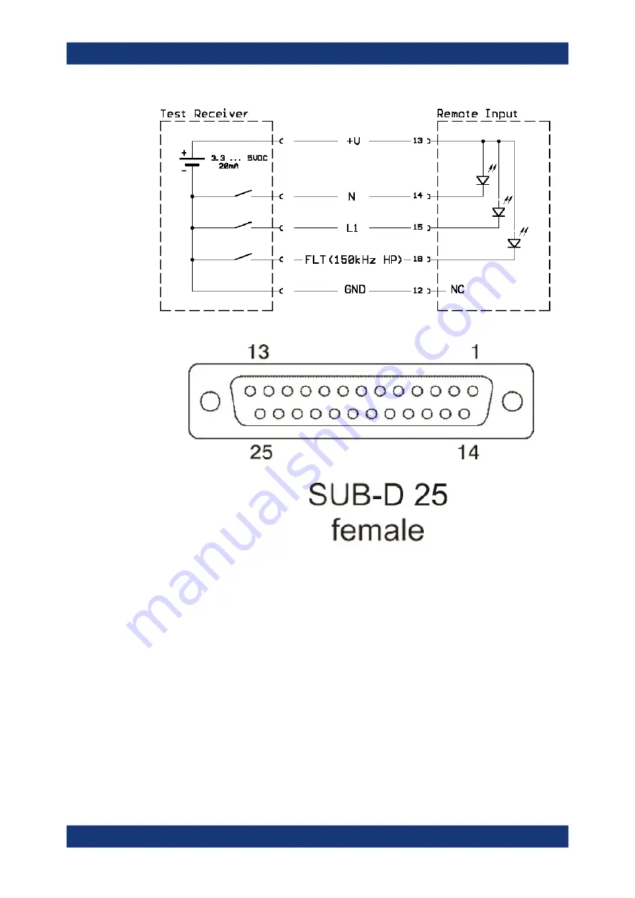 Rohde & Schwarz 1352.1313.12 User Manual Download Page 24