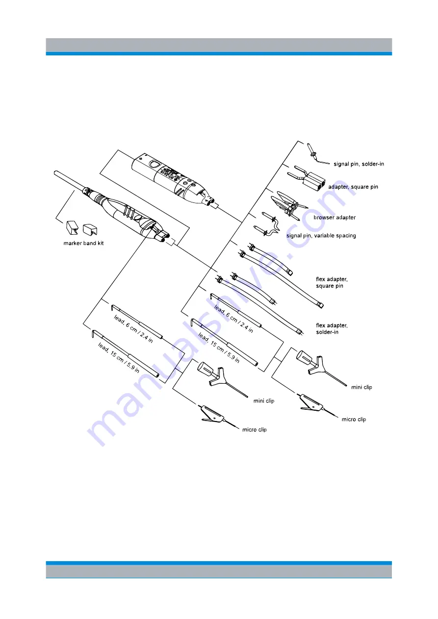 Rohde & Schwarz 1410.4409.02 User Manual Download Page 35