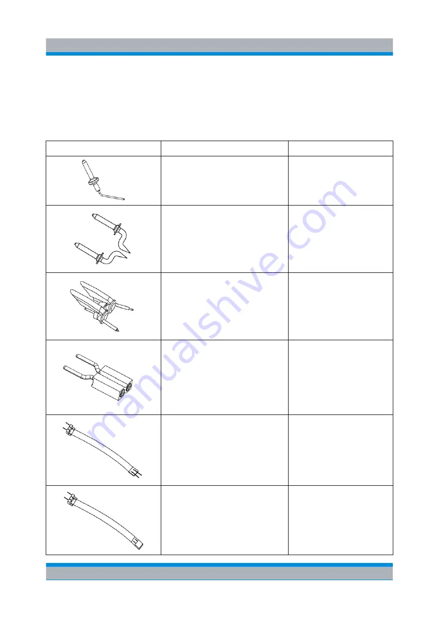 Rohde & Schwarz 1410.4409.02 User Manual Download Page 36