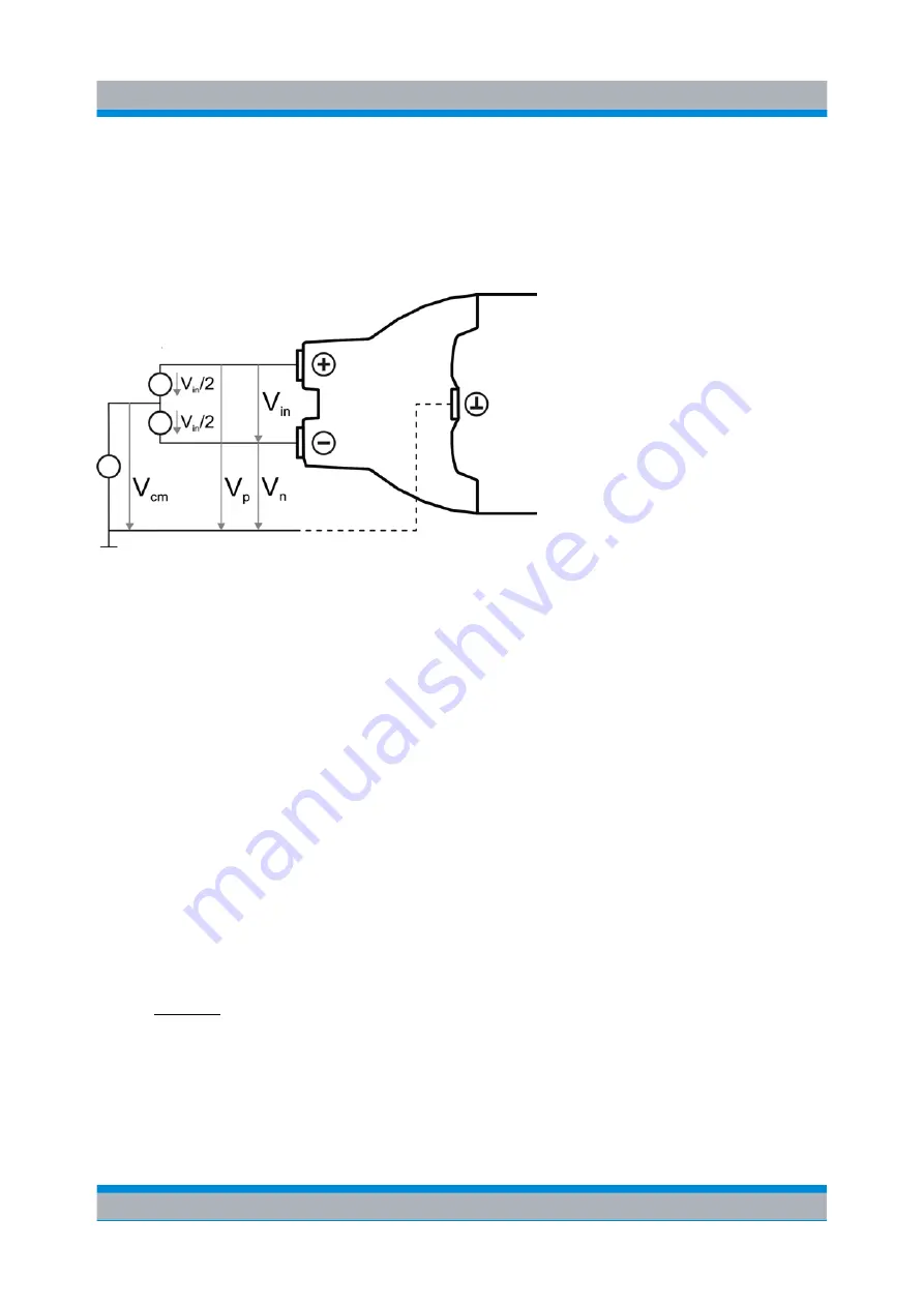 Rohde & Schwarz 1410.4409.02 User Manual Download Page 64