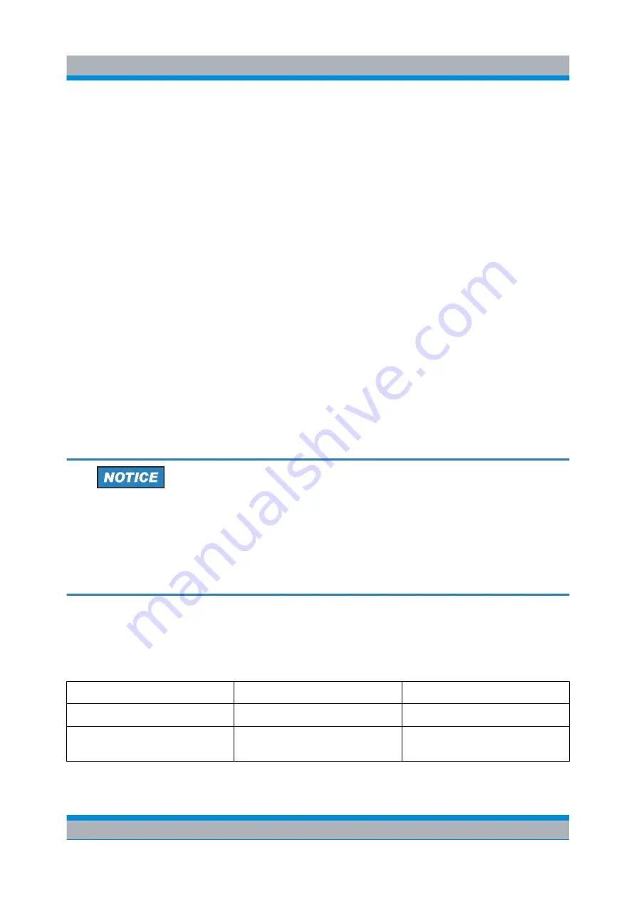 Rohde & Schwarz 1410.4409.02 User Manual Download Page 82