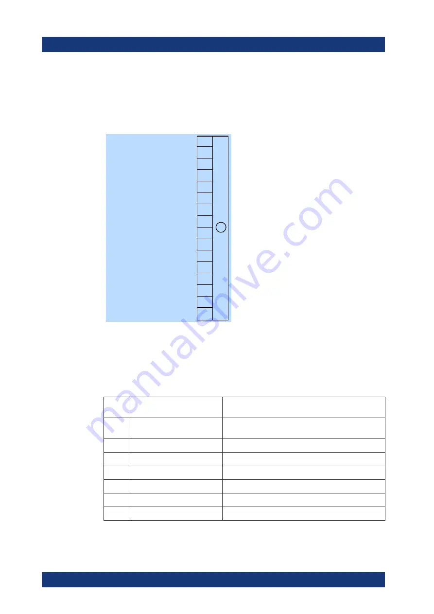 Rohde & Schwarz 1424.7805.02 User Manual Download Page 482