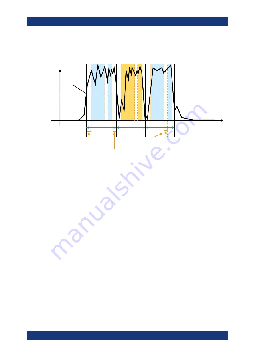 Rohde & Schwarz 1424.7805K02 User Manual Download Page 96