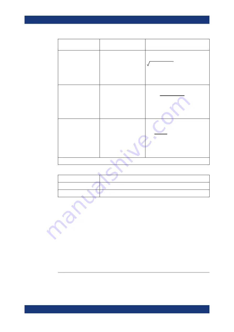 Rohde & Schwarz 1424.7805K02 User Manual Download Page 329