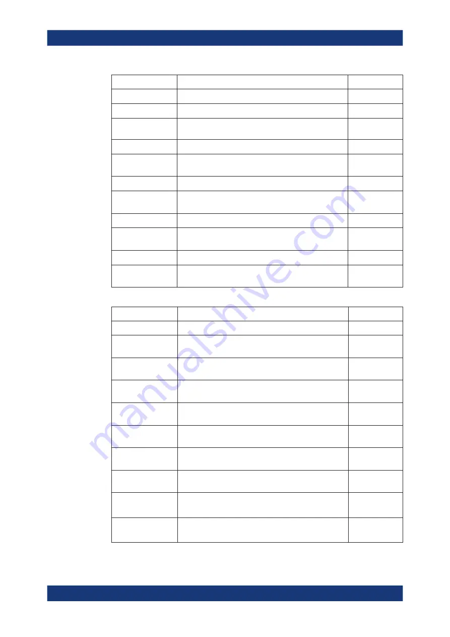 Rohde & Schwarz 1424.7805K02 User Manual Download Page 360