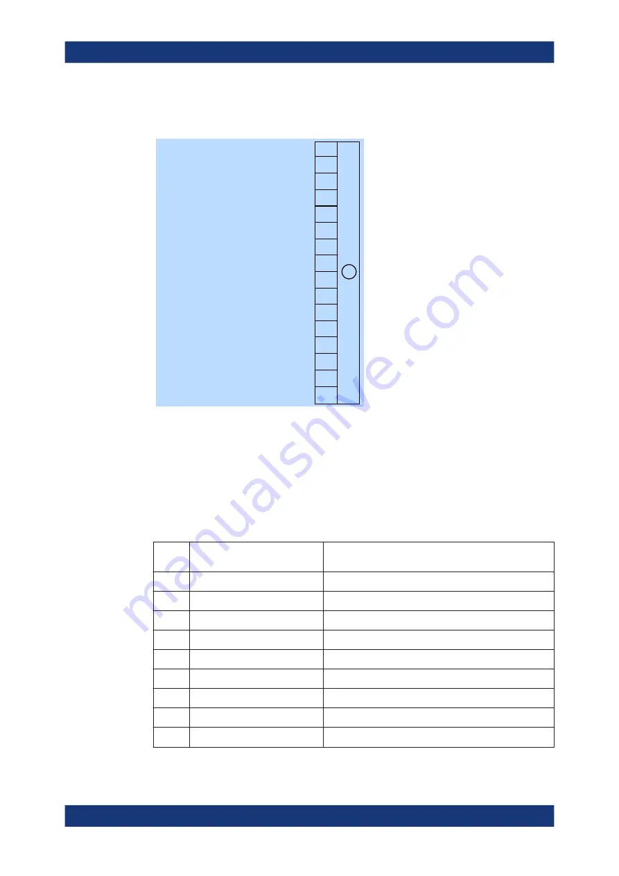 Rohde & Schwarz 1424.7805K02 User Manual Download Page 490