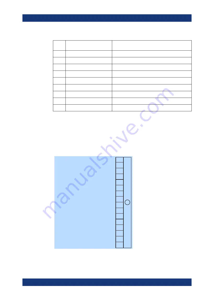 Rohde & Schwarz 1424.7805K02 User Manual Download Page 495