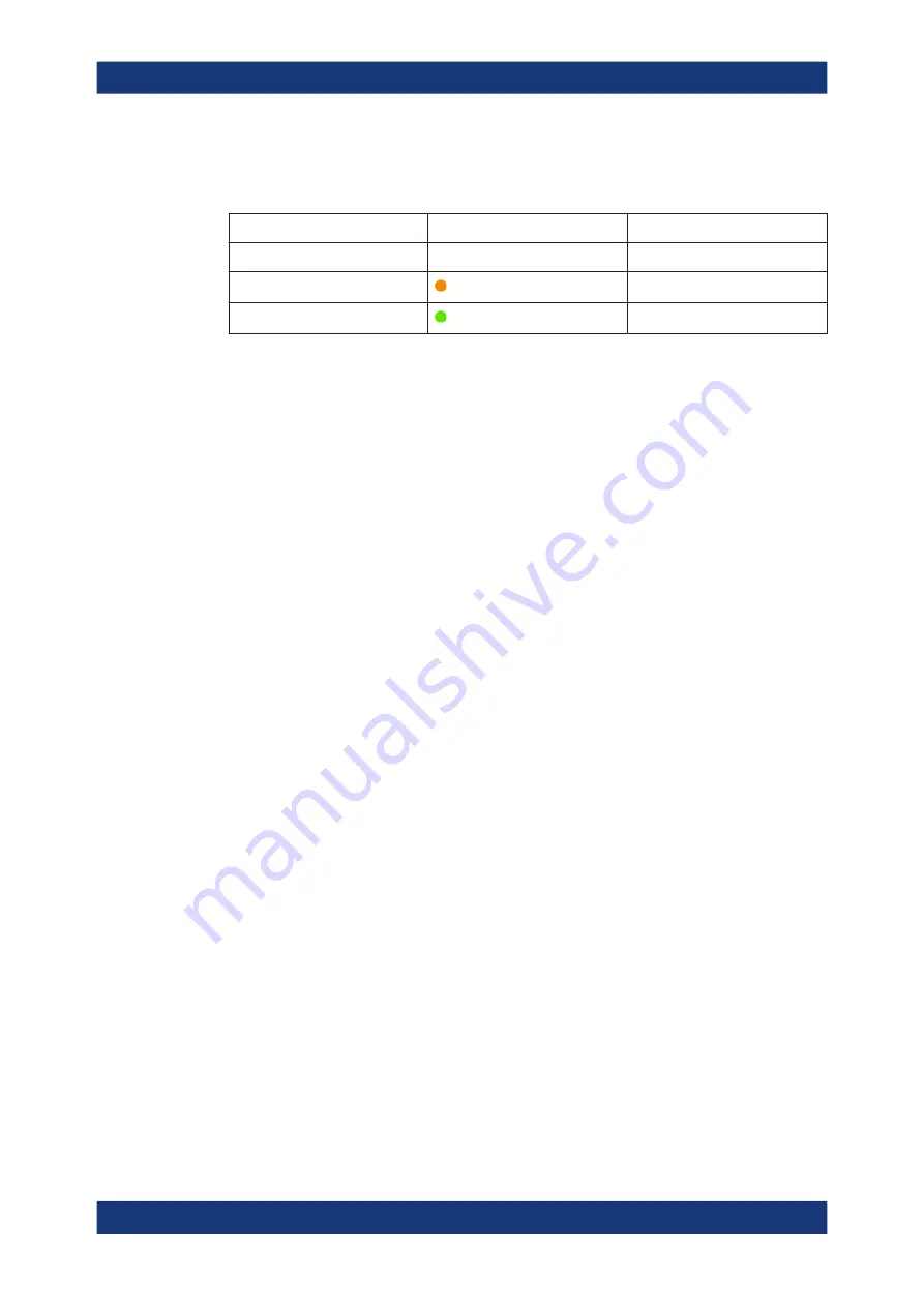 Rohde & Schwarz 1430.0105K02 User Manual Download Page 21