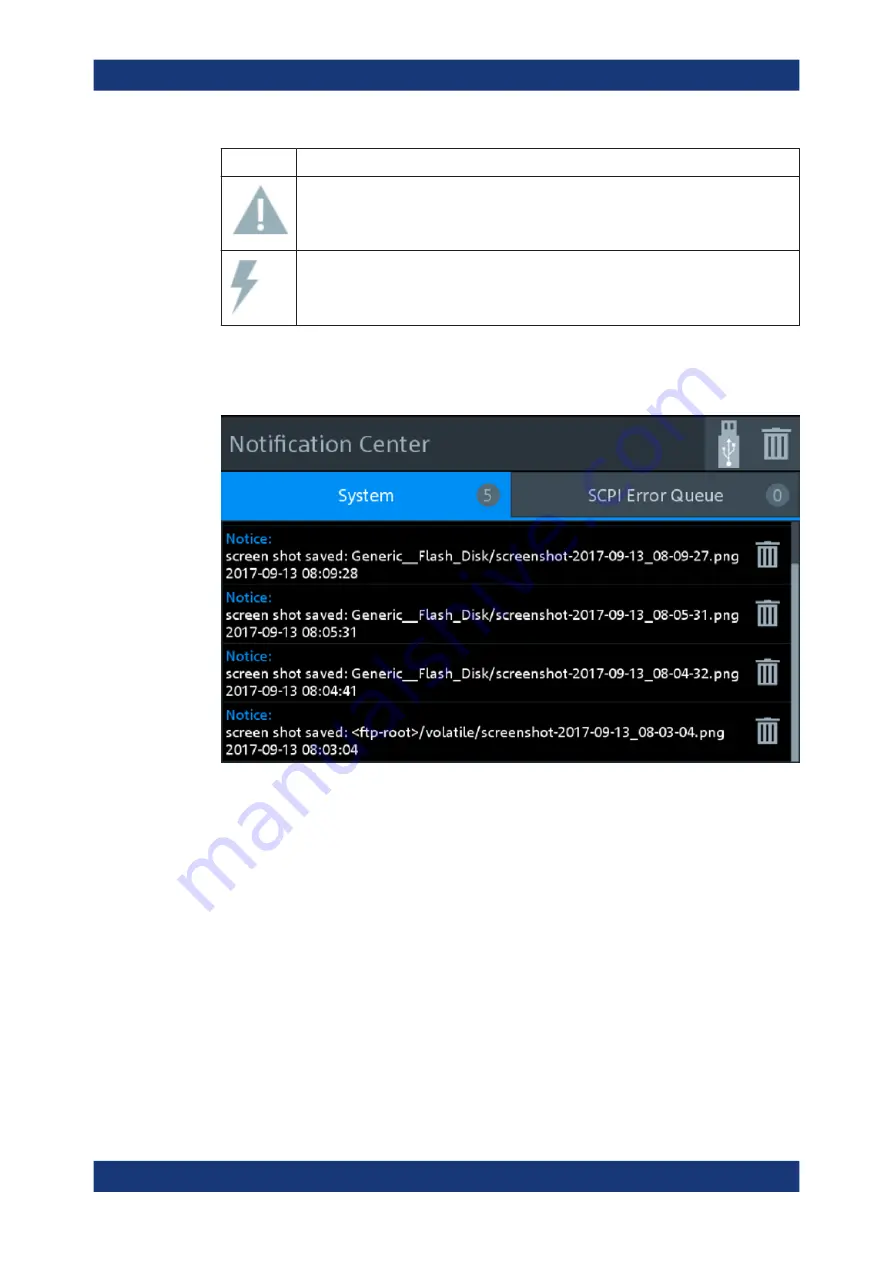 Rohde & Schwarz 1430.0105K02 User Manual Download Page 32