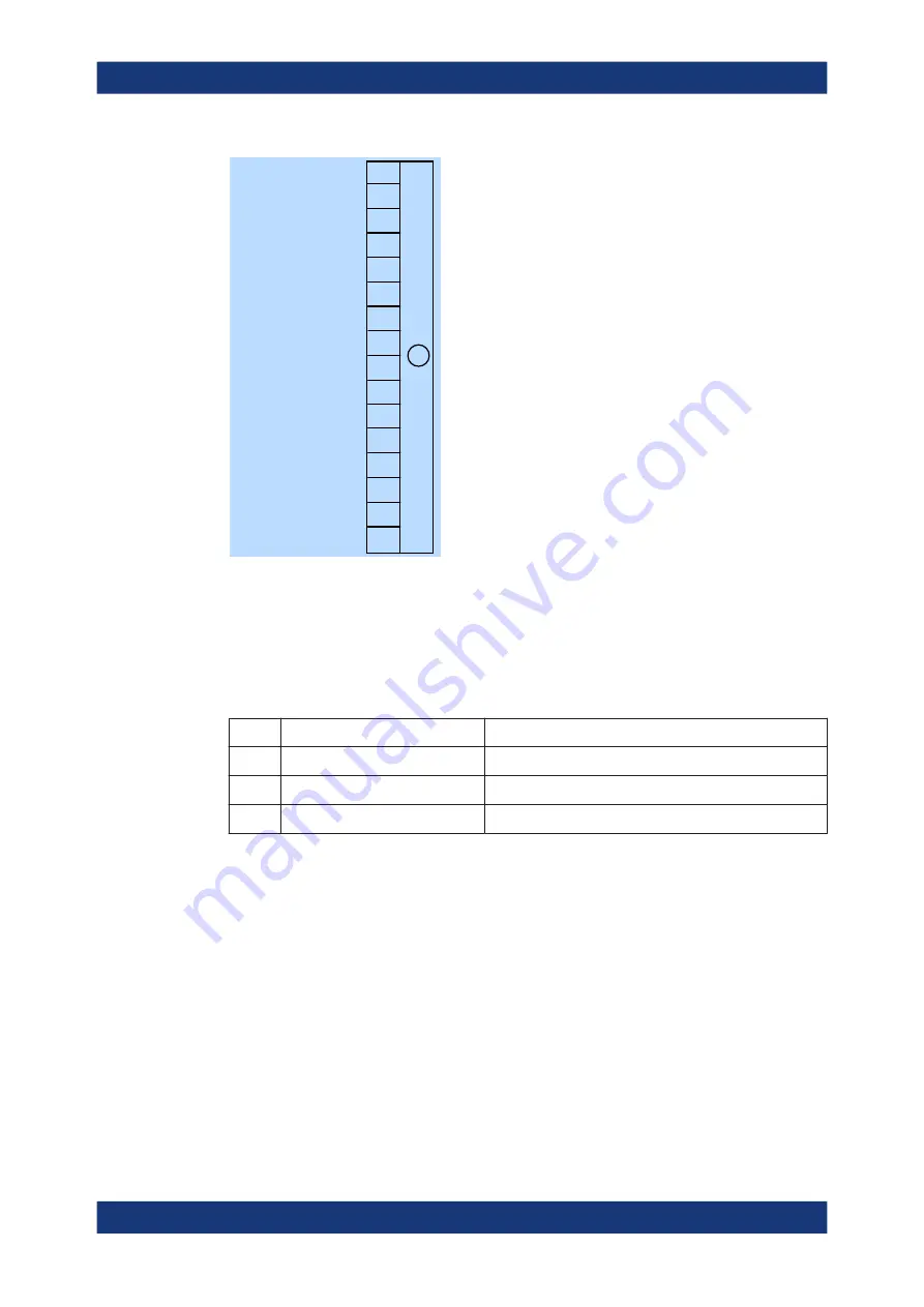 Rohde & Schwarz 1430.0105K02 User Manual Download Page 101