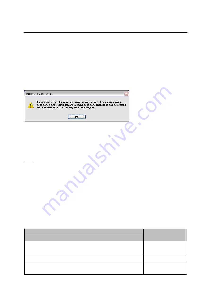 Rohde & Schwarz 3030.3013.02 System Manual Download Page 47