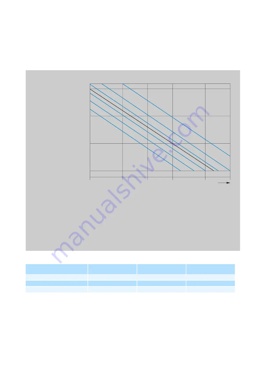 Rohde & Schwarz 395.0512.02 Manual Download Page 15